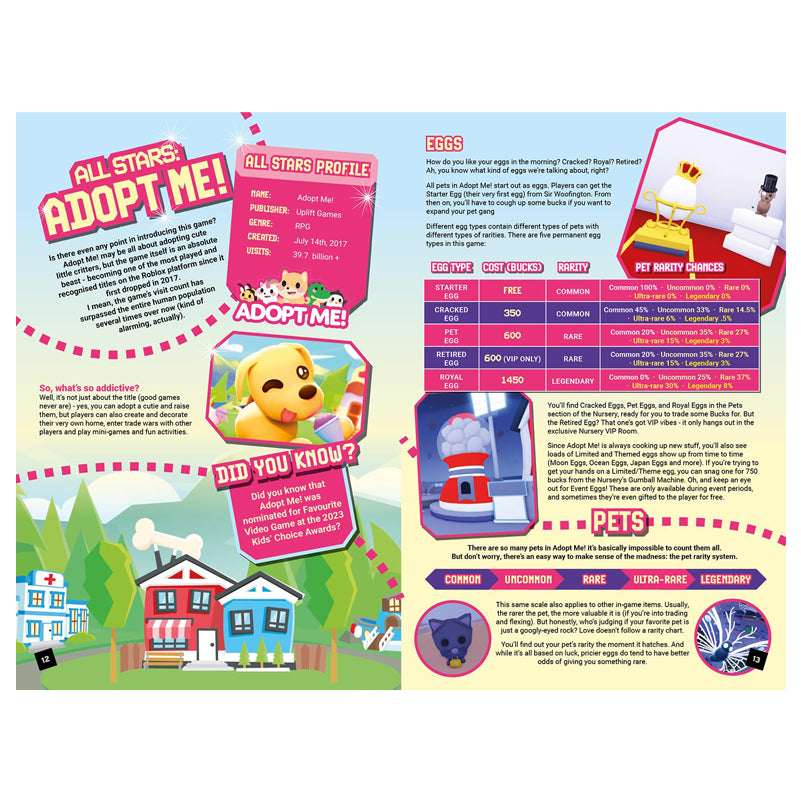 Roblox Definitive Guide 2026 Zhivago Gifts Roblox